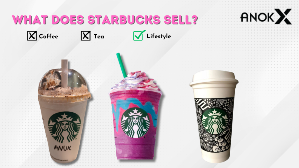 Starbucks Social Media strategy